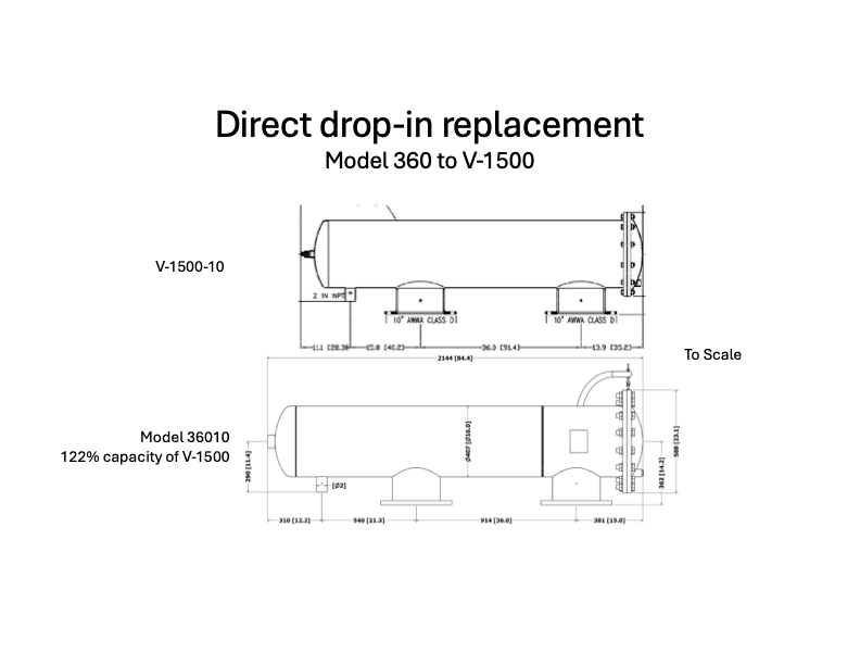 VAF V-1500 to Equeron 240 replacement blueprint