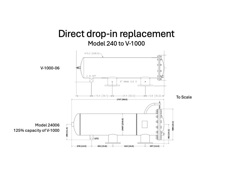 VAF V-1000 to Equeron 240 replacement blueprint